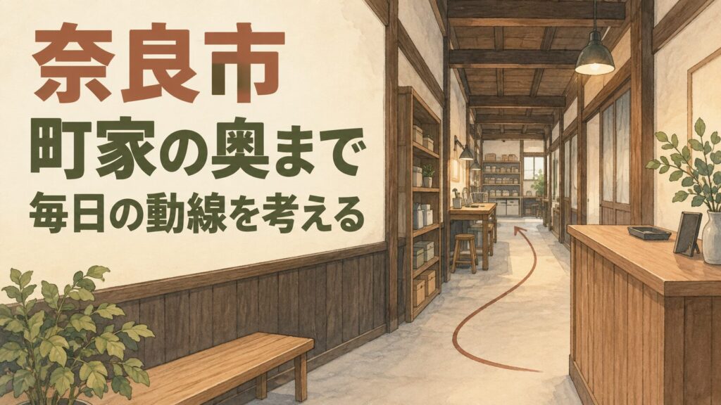 奈良市の町家物件を考えるイメージイラスト。奥行きのある一般的な木造店舗に、受付・収納・作業の場所を表しています。